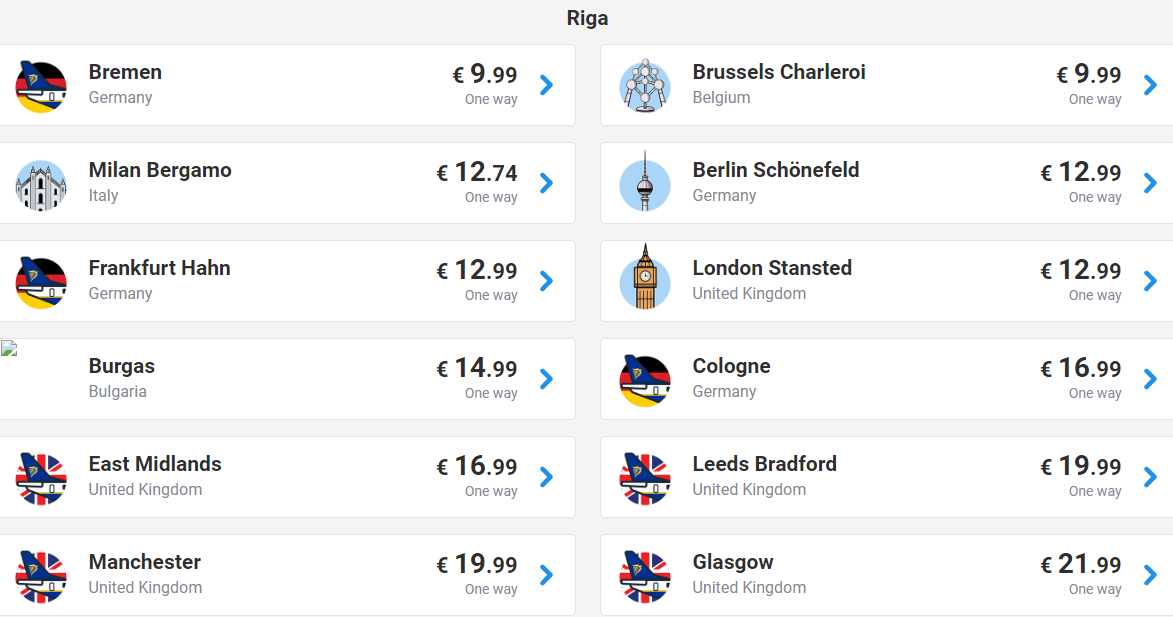 Riga Ryanair Akcijas